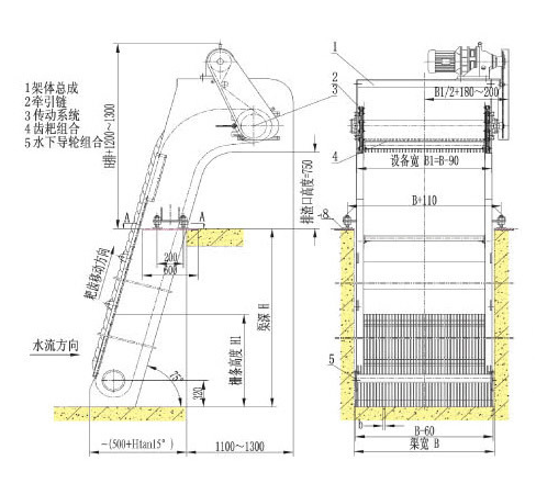 齿耙式格栅