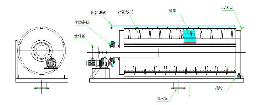 内进流式微滤机